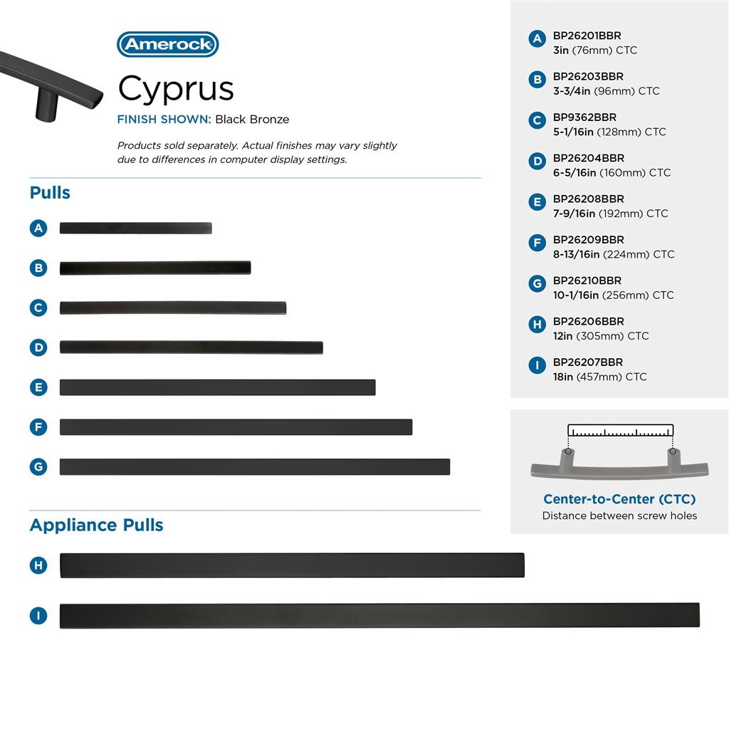 Amerock Cyprus collection hardware