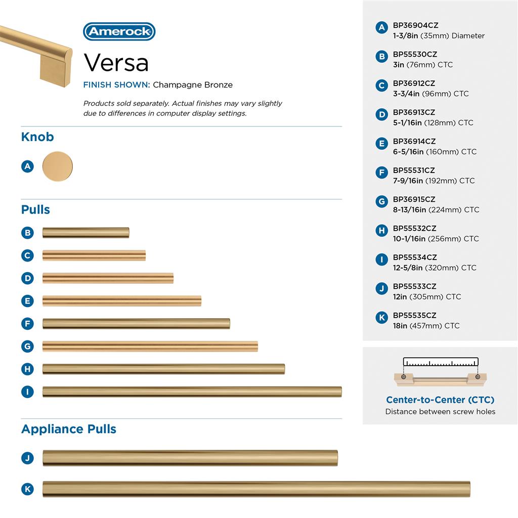 Amerock Versa collection hardware