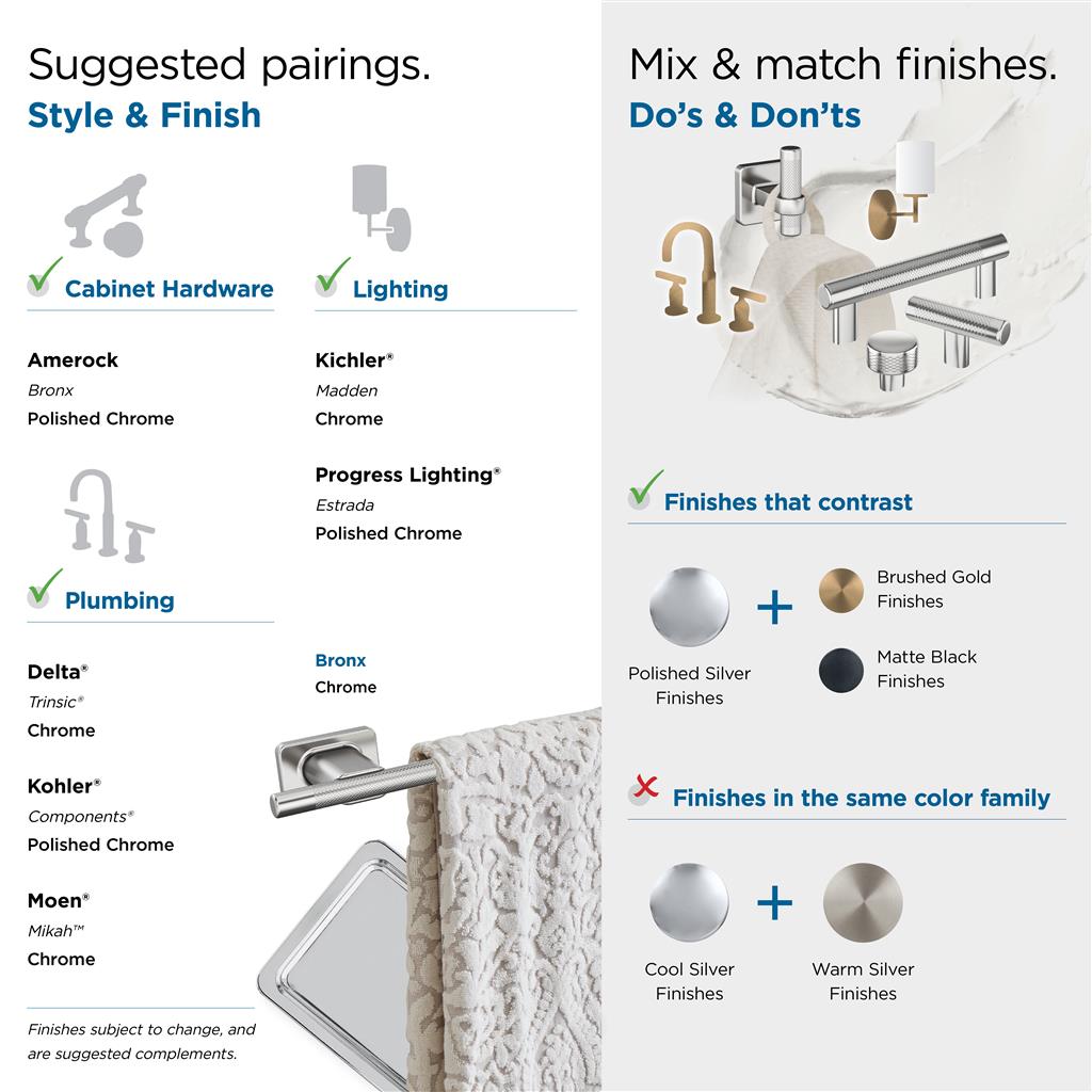 Amerock Bronx finish coordination guide