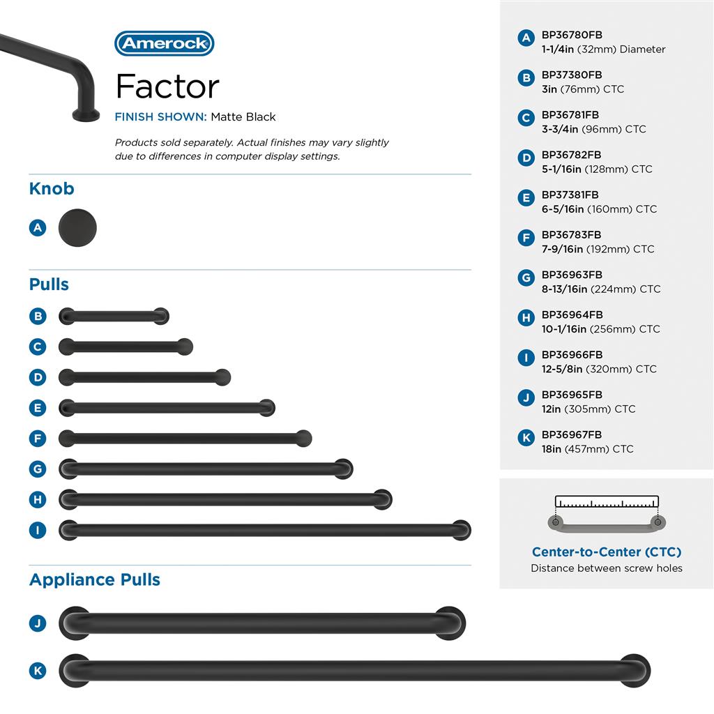 Amerock Factor collection hardware