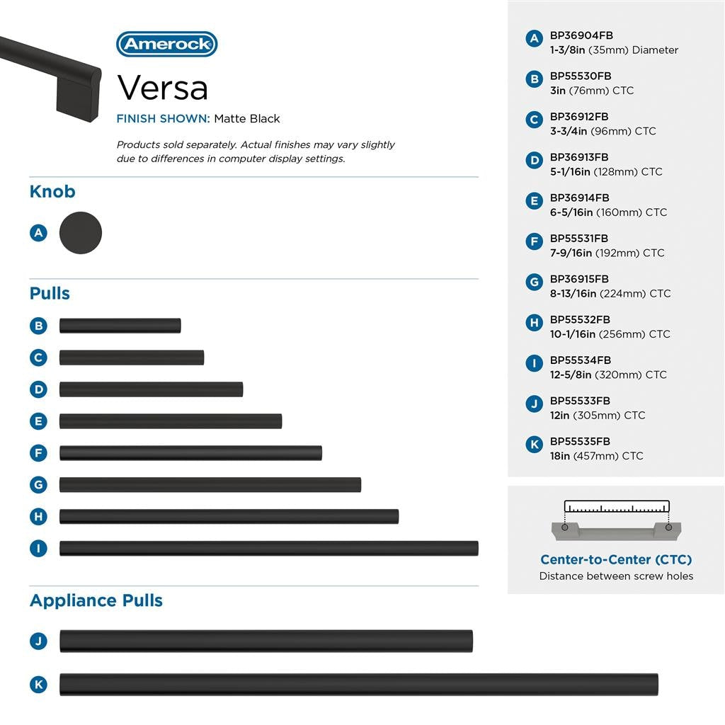 Amerock Versa collection hardware