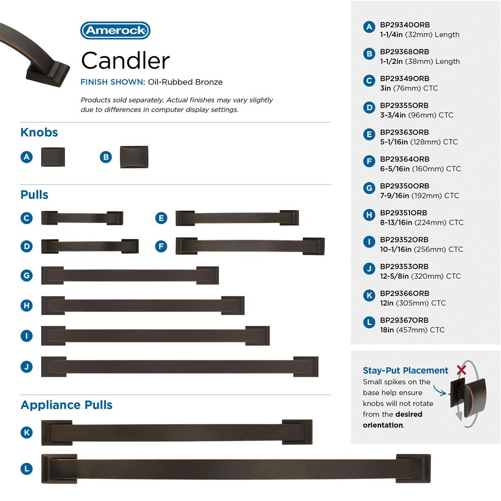 Amerock Candler collection hardware