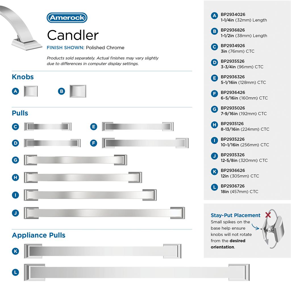 Amerock Candler collection hardware