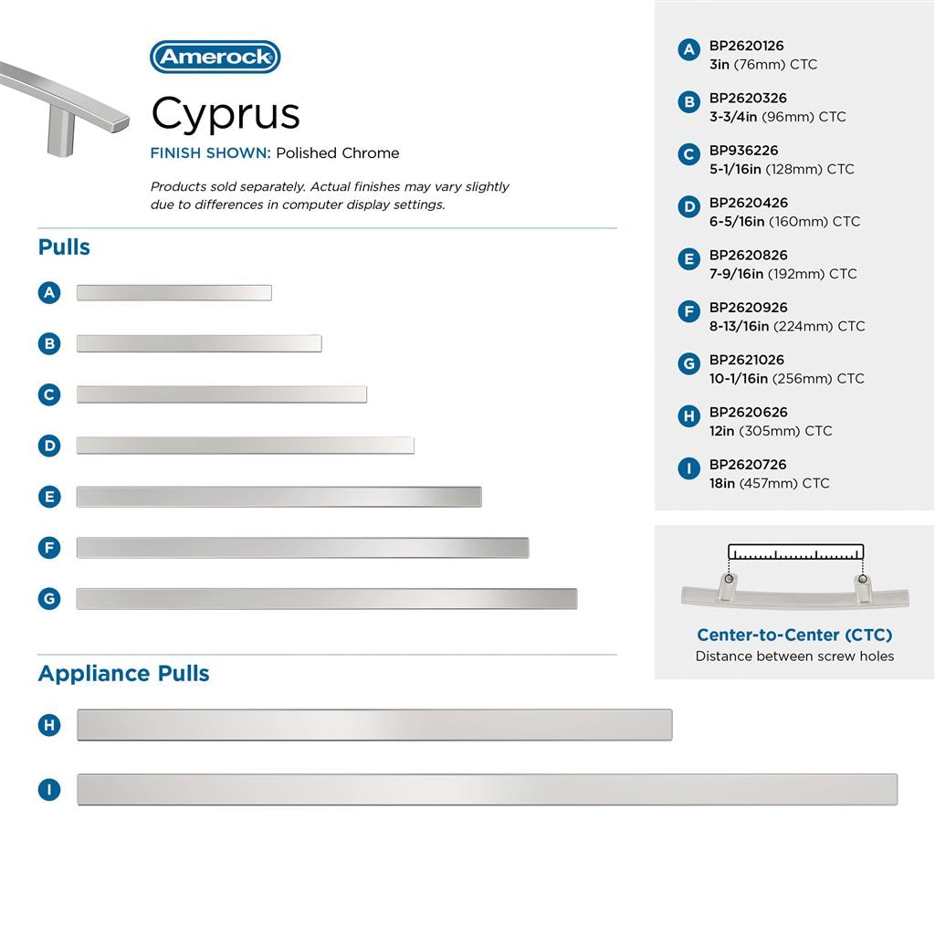 Amerock Cyprus collection hardware