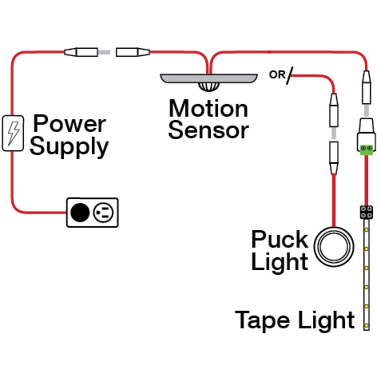 Task Lighting T-MSS-60W switch