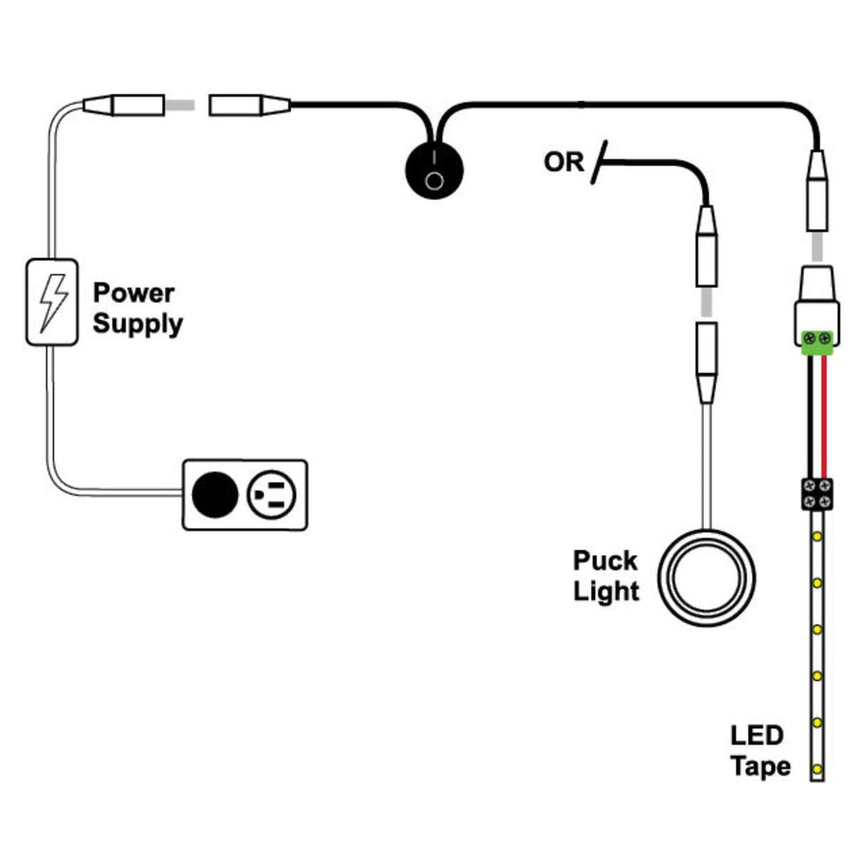 Task Lighting T-RS-BK switch