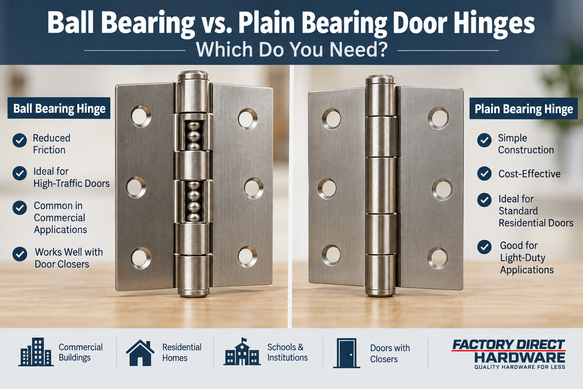 Ball bearing door hinge beside a plain bearing door hinge showing the difference between hinge types
