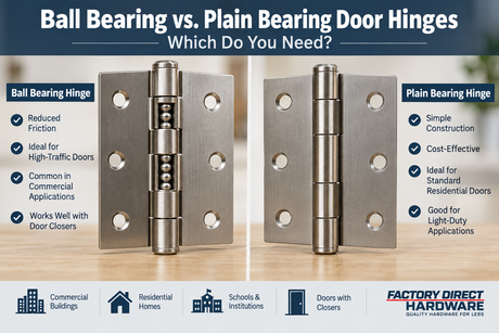 Ball bearing door hinge beside a plain bearing door hinge showing the difference between hinge types
