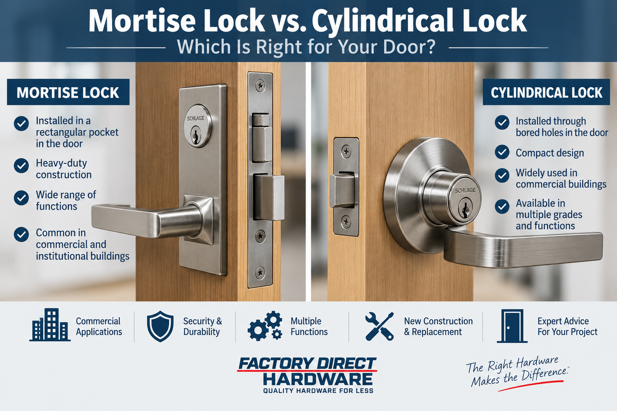 Mortise lock body beside a commercial cylindrical door lock showing the difference between lock types