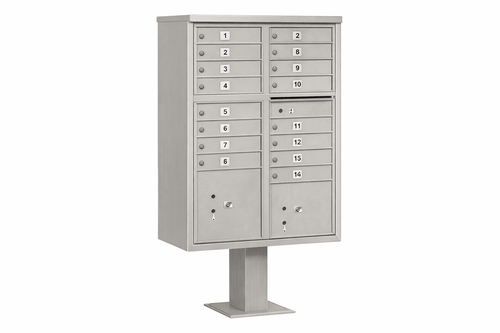 USPS Cluster Mailboxes