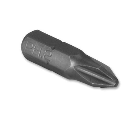 Hardware Resources 3400 2 x 1" Reduced Bit Phillips Zinc