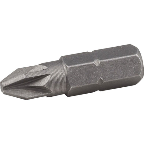 Hardware Resources 3407 2 x 1" Pozi Insert Bit Zinc