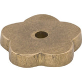 Top Knobs M1426 light bronze backplates