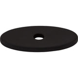Top Knobs TK58BLK flat black backplates