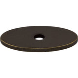 Top Knobs TK58GBZ german bronze backplates