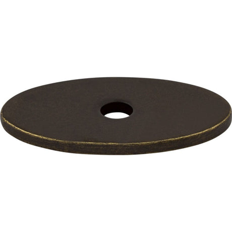 Top Knobs TK58GBZ german bronze backplates