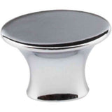 Top Knobs TK780PC polished chrome cabinet knob