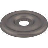 Top Knobs TK890AG ash gray backplates