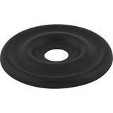 Top Knobs TK890BLK flat black backplates