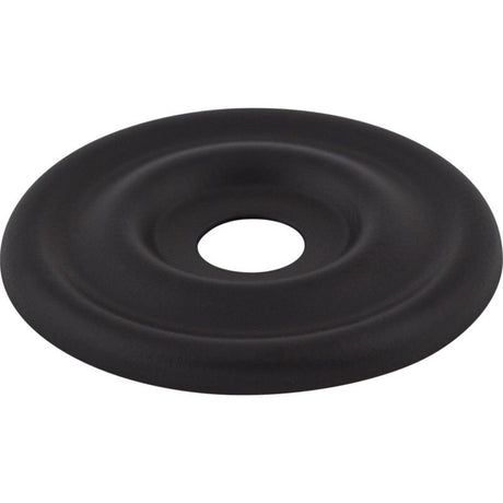 Top Knobs TK890BLK flat black backplates