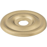 Top Knobs TK890HB honey bronze backplates