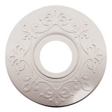 Baldwin R010402IDM R010.IDM Individual Estate Rosette for Dummy Functions Distressed Oil Rubbed Bronze