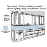Task Lighting L-Q-EP1Z tape light kit