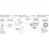 Task Lighting L-V600-100-30 vivid tape light