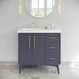 Jeffrey Alexander Dashwood Blue Steel Single Sink Bathroom Vanity with White Resin Top - 8 in. Widespread Faucet Top - VKITDAS36BSRER
