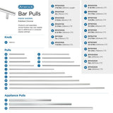 Amerock Bar Pulls collection hardware