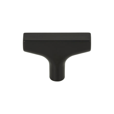 Top Knobs TK1010BLK Riverside 2" Length Bar Knob Flat Black