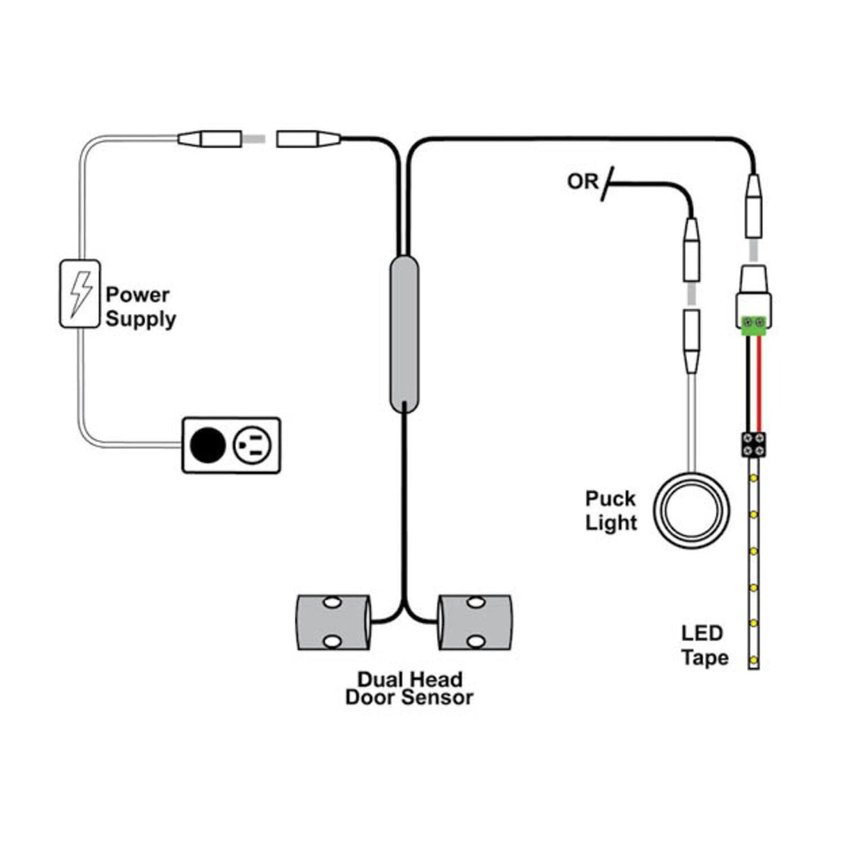 Task Lighting T-2HDSS-30W-IR switch