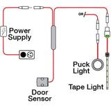 Task Lighting T-DSS-30W-IR switch