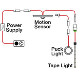 Task Lighting T-MSS-60W switch