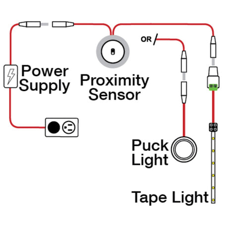 Task Lighting T-PSS-60W-IR switch in satin stainless, additional view