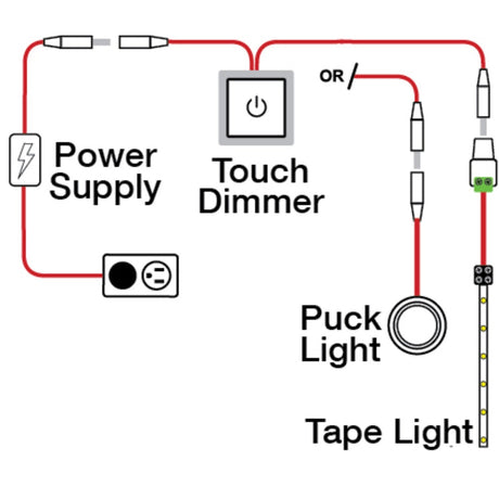 Task Lighting T-TDS-60W dimmer switch, additional view