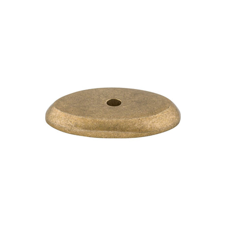 Top Knobs Aspen Oval Backplate 1-1/2"
