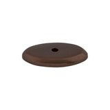 Top Knobs Aspen Oval Backplate 1-1/2"