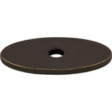 Top Knobs TK58GBZ german bronze backplates