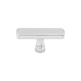 Top Knobs TK852 Kingsbridge 2 3/8" Length Cabinet Knob