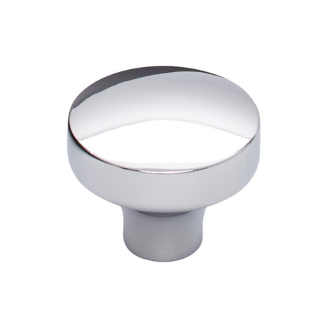 Top Knobs TK902 Kinney 1 1/2" Diameter Mushroom Cabinet Knob