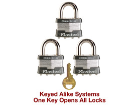 Keyed Alike Door Hardware