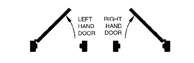LCN Door Closure Handing LCN Door Closure Handing