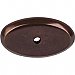 Top Knobs M1443 Aspen Oval Backplate 1 3/4 Inch in Mahogany Bronze