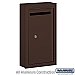 Salsbury 2260ZP Letter Box Includes Commercial Lock Slim Surface Mounted Private Access